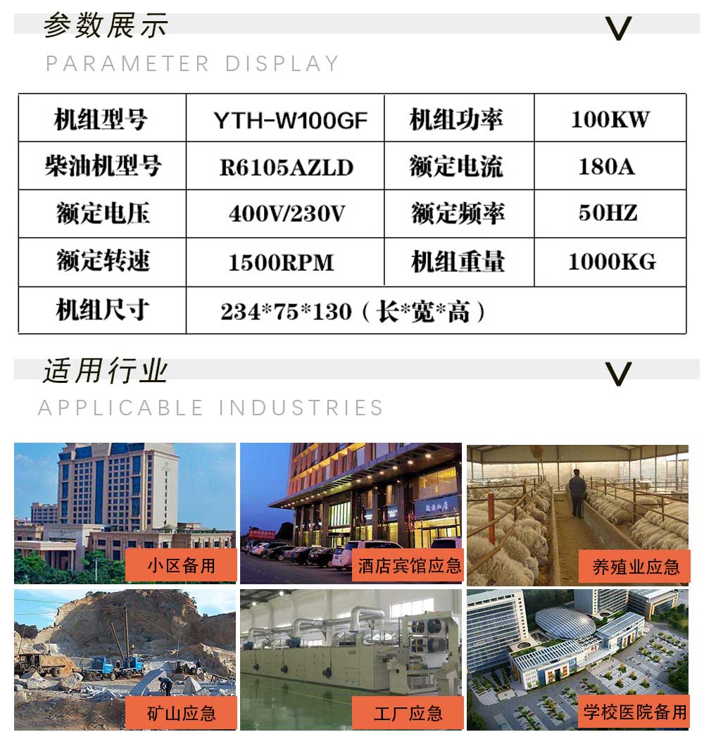 公司發(fā)電機組廣泛應用于養(yǎng)殖、工廠、酒店消防等備用場所。